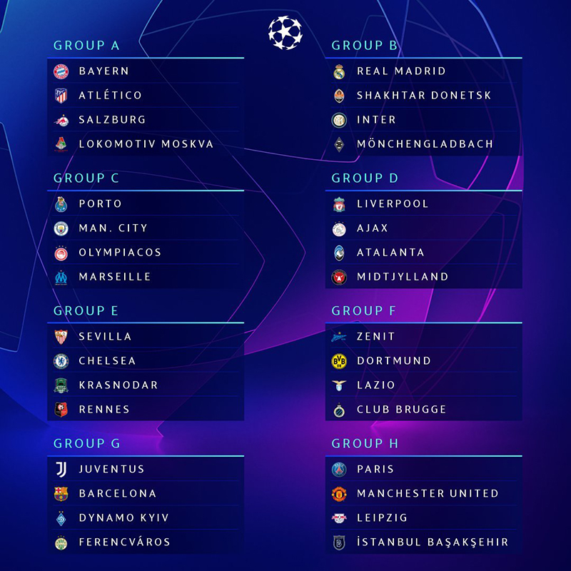 Bảng xếp hạng và lịch thi đấu vòng bảng UEFA Champions League