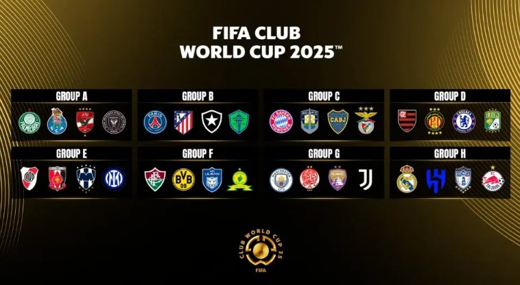 Dự đoán bảng tử thần FIFA Club World Cup 2025: Không hề dễ thở 3 Bảng tử thần FIFA Club World Cup 2025
