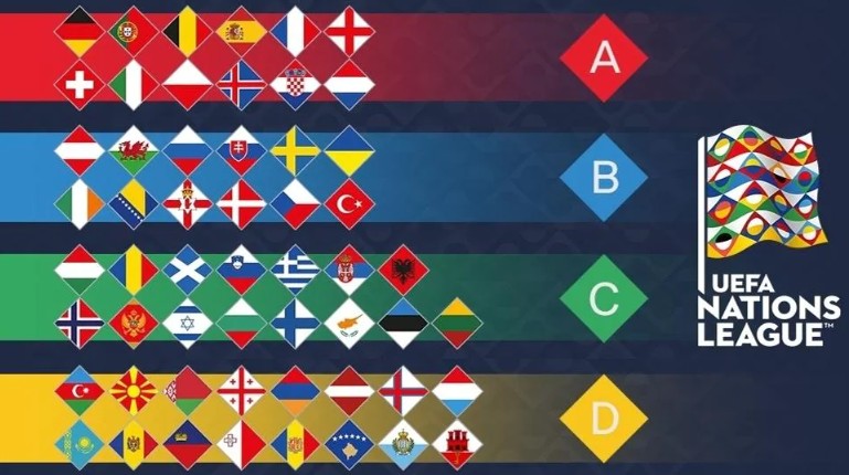 UEFA Nations League – Giải dành cho các đội tuyển đua danh hiệu thật
