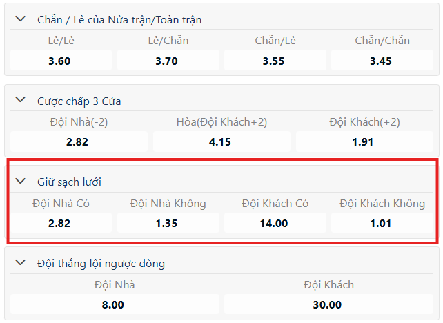 Kèo giữ sạch lưới là gì?