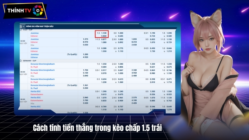 Kèo chấp 1.5 trái là gì? Cách tính tiền thắng như thế nào? 3 Cach tinh tien thang trong keo chap 1.5 trai