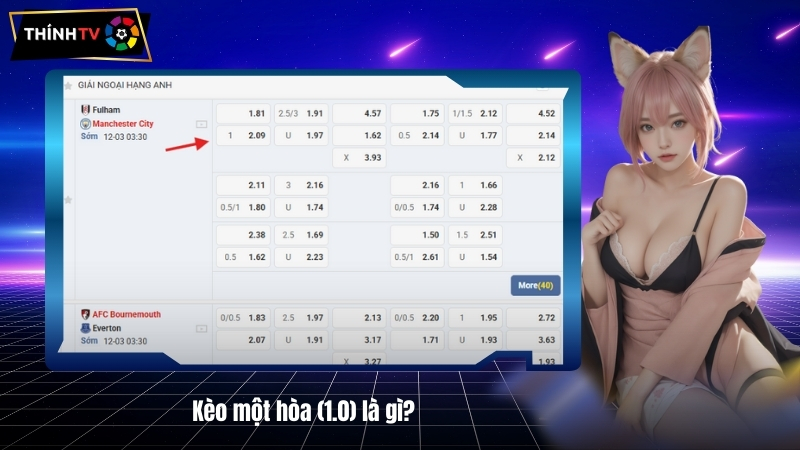 Kèo một hòa (1.0) là gì? Hướng dẫn chi tiết và ví dụ thực tế 2 Keo mot hoa 1.0