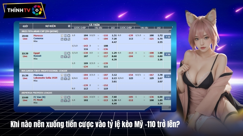 Kèo Mỹ -110 trở lên là gì? Khi nào nên xuống tiền cược chuẩn ăn tiền? 4 cuoc ty le keo My 110