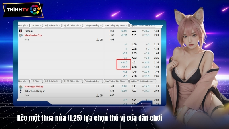 Kèo một thua nửa (1.25) là gì? Khi nào nên đặt cược? 4 lua chon keo mot thua nua 1.25