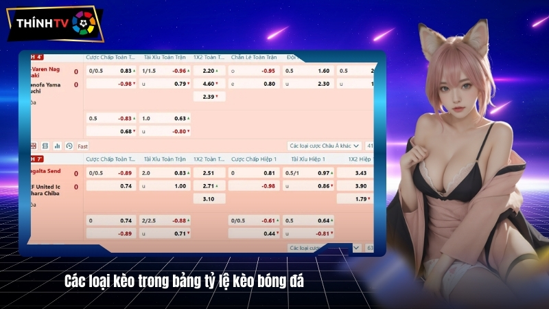 Cac loai keo trong bang ty le keo bong da