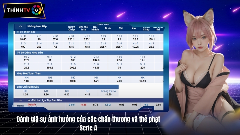 Danh gia ke the phat Serie A