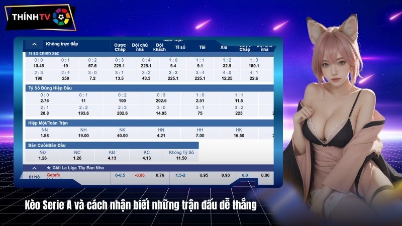 Kèo Serie A và cách nhận biết những trận đấu dễ thắng